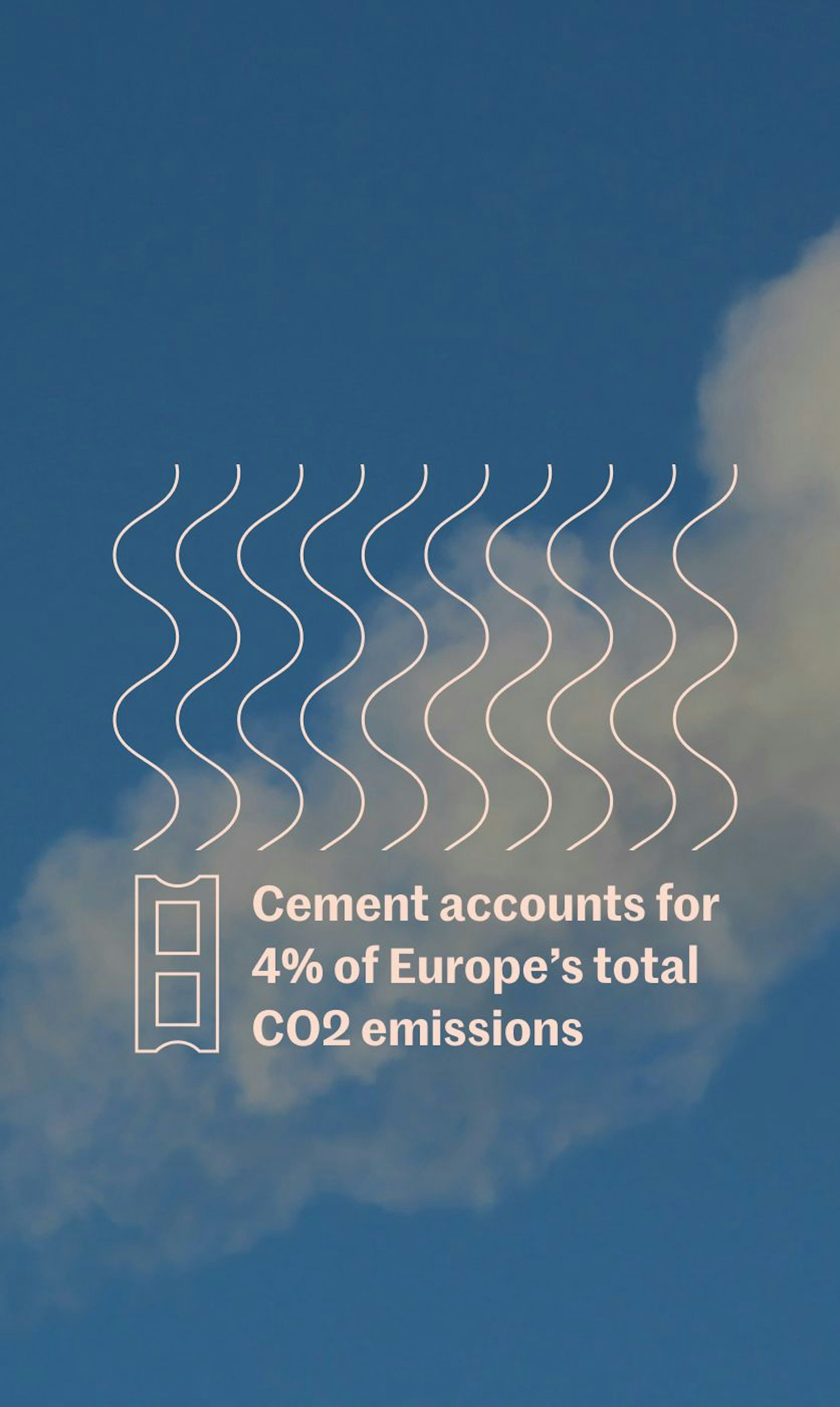 Cement accounts for 4% of Europe´s total CO2 emissions